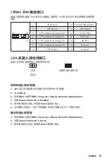 Preview for 115 page of MSI B450M PRO-M2 User Manual