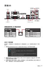 Preview for 127 page of MSI B450M PRO-M2 User Manual