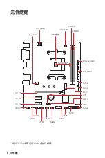 Preview for 128 page of MSI B450M PRO-M2 User Manual