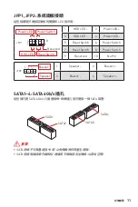 Preview for 131 page of MSI B450M PRO-M2 User Manual