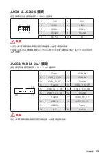 Preview for 133 page of MSI B450M PRO-M2 User Manual