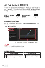 Preview for 134 page of MSI B450M PRO-M2 User Manual