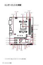 Preview for 148 page of MSI B450M PRO-M2 User Manual