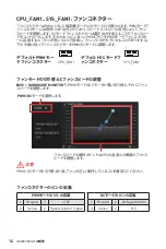 Preview for 154 page of MSI B450M PRO-M2 User Manual