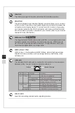 Preview for 16 page of MSI B450M PRO-VDH MAX Manual