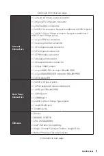 Preview for 5 page of MSI B460M PRO User Manual