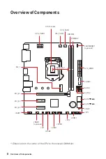 Preview for 8 page of MSI B460M PRO User Manual