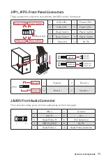 Preview for 11 page of MSI B460M PRO User Manual