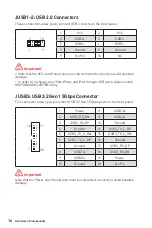 Preview for 14 page of MSI B460M PRO User Manual