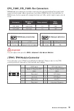 Preview for 15 page of MSI B460M PRO User Manual