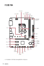 Preview for 30 page of MSI B460M PRO User Manual