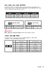 Preview for 37 page of MSI B460M PRO User Manual