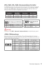 Preview for 81 page of MSI B460M PRO User Manual