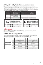 Preview for 103 page of MSI B460M PRO User Manual