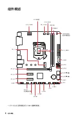 Preview for 118 page of MSI B460M PRO User Manual