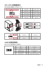 Preview for 121 page of MSI B460M PRO User Manual