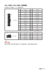 Preview for 123 page of MSI B460M PRO User Manual