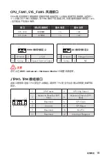 Preview for 125 page of MSI B460M PRO User Manual