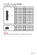 Preview for 145 page of MSI B460M PRO User Manual