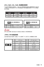 Preview for 147 page of MSI B460M PRO User Manual