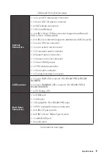 Preview for 5 page of MSI B560M BOMBER User Manual