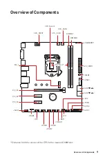 Preview for 9 page of MSI B560M BOMBER User Manual