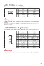 Preview for 15 page of MSI B560M BOMBER User Manual