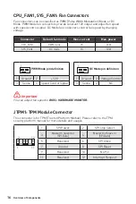 Preview for 16 page of MSI B560M BOMBER User Manual