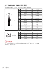 Preview for 38 page of MSI B560M BOMBER User Manual