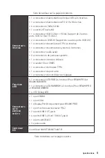 Preview for 53 page of MSI B560M BOMBER User Manual