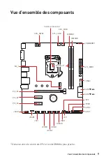 Preview for 57 page of MSI B560M BOMBER User Manual