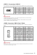 Preview for 63 page of MSI B560M BOMBER User Manual