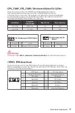 Preview for 91 page of MSI B560M BOMBER User Manual