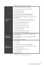 Preview for 105 page of MSI B560M BOMBER User Manual