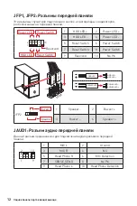 Preview for 112 page of MSI B560M BOMBER User Manual