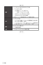 Preview for 128 page of MSI B560M BOMBER User Manual