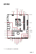 Preview for 133 page of MSI B560M BOMBER User Manual