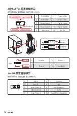 Preview for 136 page of MSI B560M BOMBER User Manual