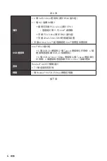 Preview for 152 page of MSI B560M BOMBER User Manual