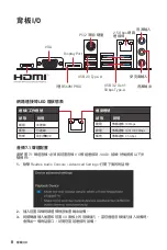 Preview for 156 page of MSI B560M BOMBER User Manual