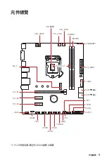 Preview for 157 page of MSI B560M BOMBER User Manual