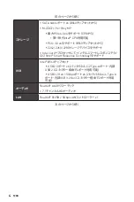 Preview for 176 page of MSI B560M BOMBER User Manual