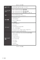 Preview for 178 page of MSI B560M BOMBER User Manual