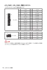 Preview for 186 page of MSI B560M BOMBER User Manual