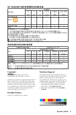 Preview for 201 page of MSI B560M BOMBER User Manual