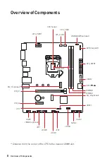 Preview for 8 page of MSI B560M PLUS User Manual