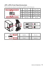 Preview for 13 page of MSI B560M PLUS User Manual