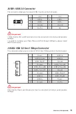 Preview for 15 page of MSI B560M PLUS User Manual