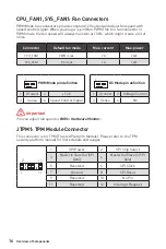 Preview for 16 page of MSI B560M PLUS User Manual