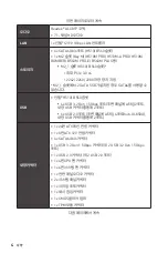 Preview for 26 page of MSI B560M PLUS User Manual